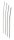 Prémium urethral tágítók 4-7mm - 4 darabos szett