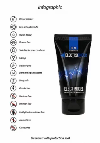 Electrogel 50 ml masszázsolaj