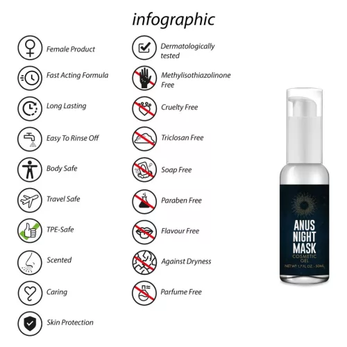Anal Night Maszk 50 ml