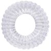 Radial – 22mm átlátszó férfi gyűrű prémium élményhez