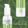 WATERFEEL - Kender alapú prémium síkosító 150 ML
