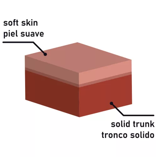 RockArmy - prémium duál sűrűségű vibrátor 23 cm hosszú
