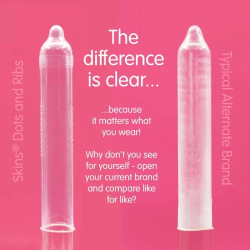 SKINS - prémium óvszercsomag 8 db, pontokkal és redőkkel